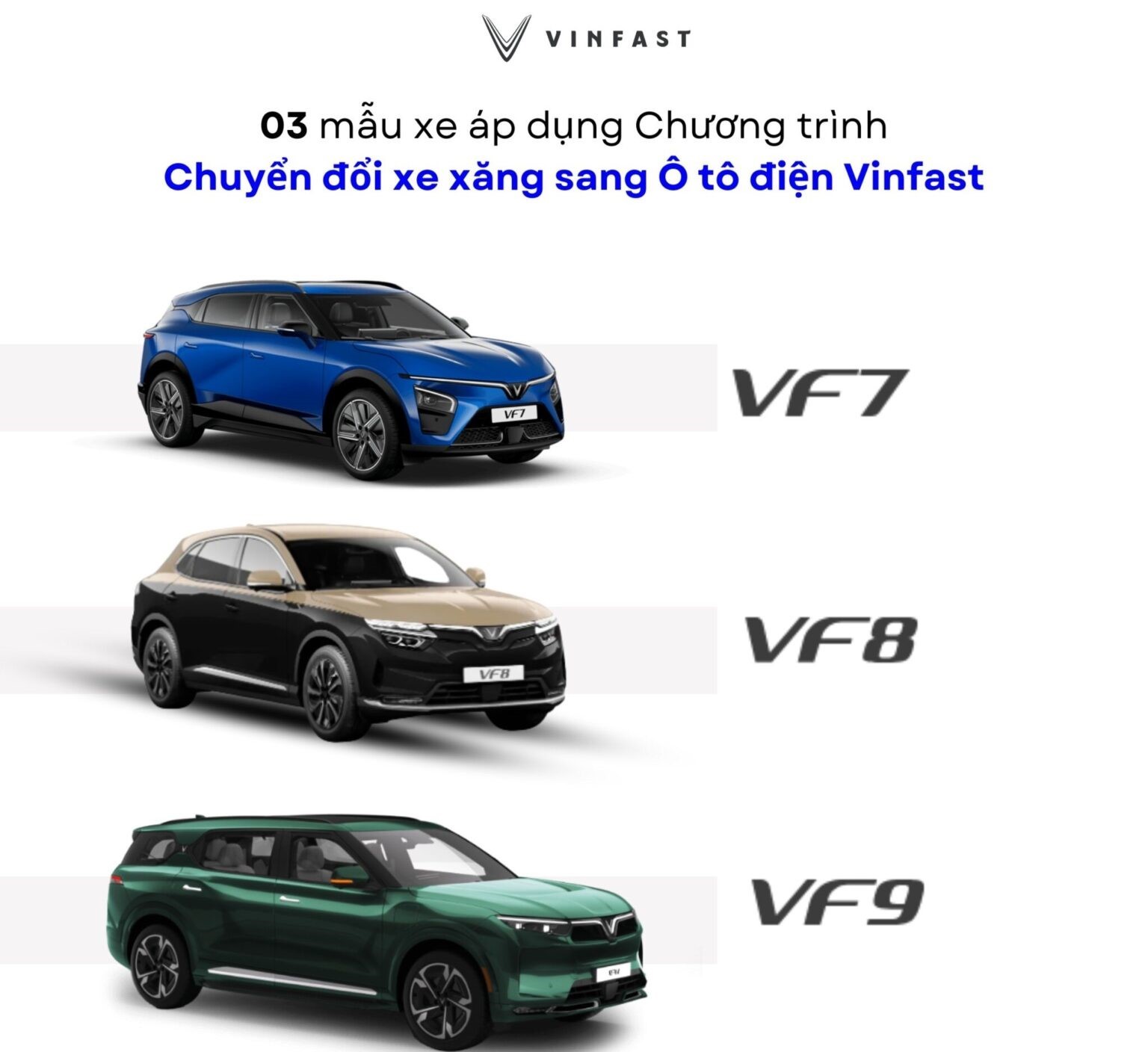 ƯU ĐÃI LÊN TỚI 120 TRIỆU KHI CHUYỂN ĐỔI Ô TÔ XĂNG SANG Ô TÔ ĐIỆN VINFAST